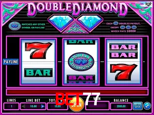 Security Systems bet77